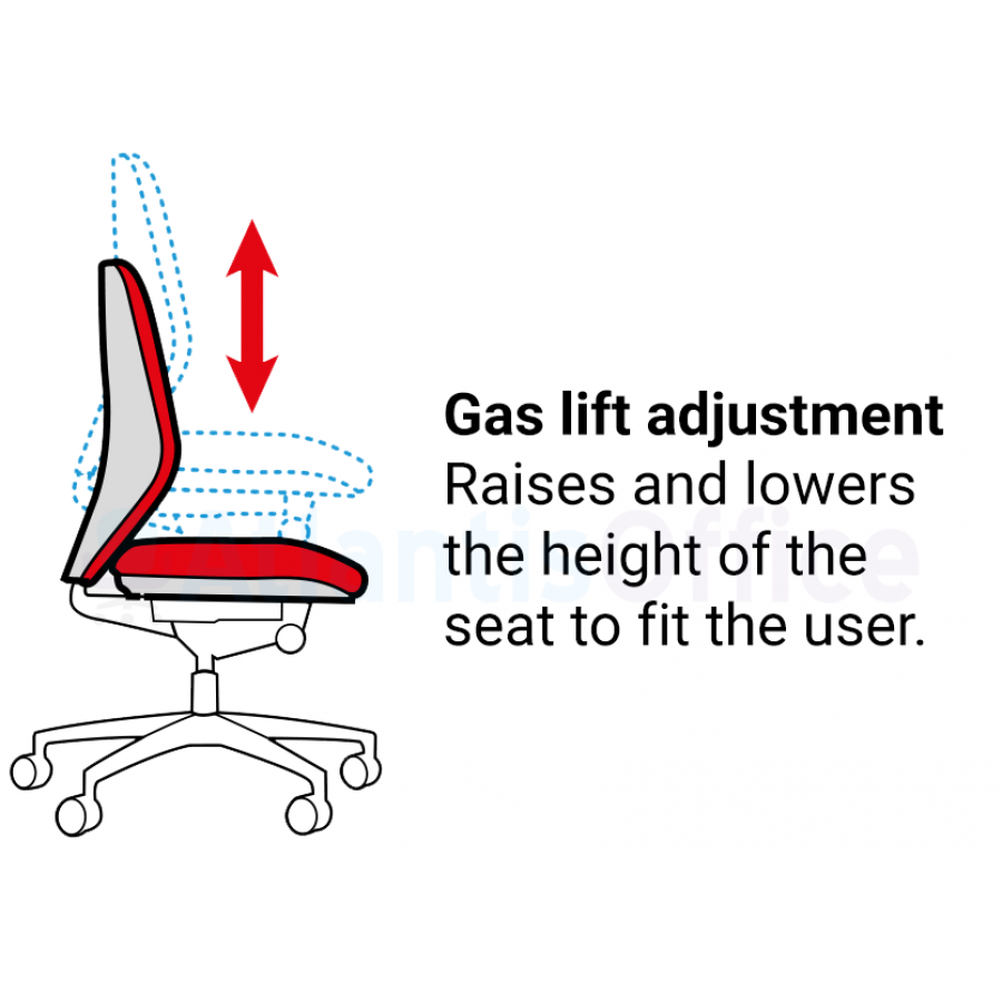 Concept Medium Back Operator Office Chair